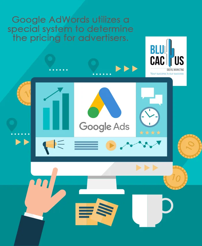 Blucactus-How-does-Google-AdWords-currently-known-as-Google-Ads-work